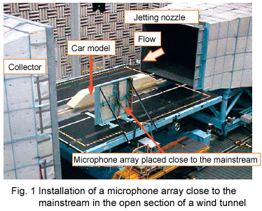 Fig. 1 Installation of a microphone array close to the mainstream in the open section of a wind tunnel
