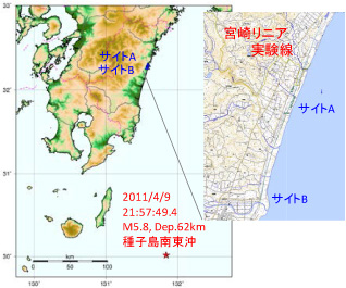 図1　宮崎リニア実験線における地震計設置地点