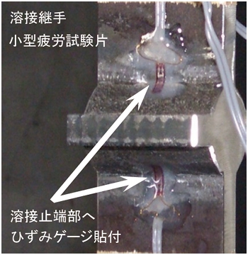 図4　溶接止端部に貼付したひずみゲージ
