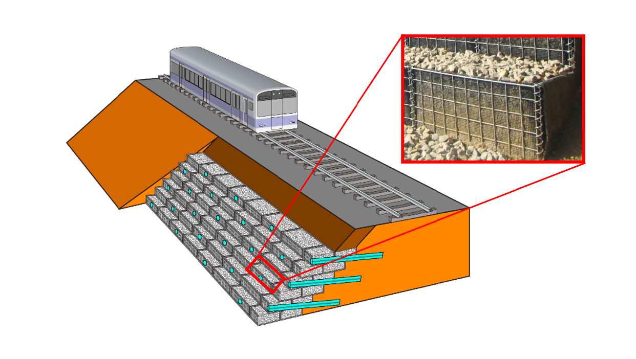 Rtri HOME | Railway Technical Research Institute