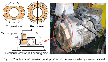 Fig. 1 Positions of bearing and profile of the remodeled grease pocket