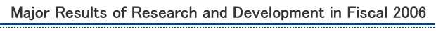 Major Results of Research and Development in Fiscal 2006