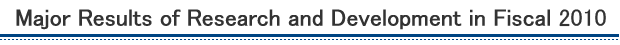Major Results of Research and Development in Fiscal 2010