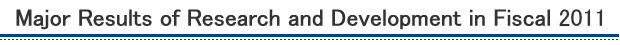 Major Results of Research and Development in Fiscal 2011