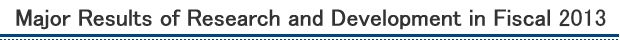 Major Results of Research and Development in Fiscal 2013