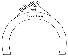 fig.1