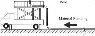 fig.2