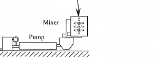 fig.2