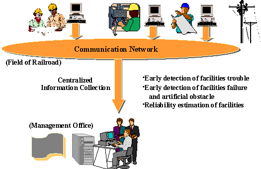 fig.1