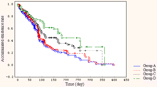 fig.3