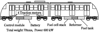 fig.2