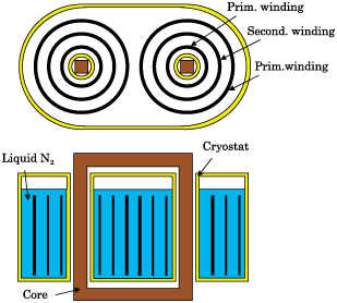 fig.1