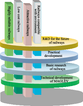 fig.1