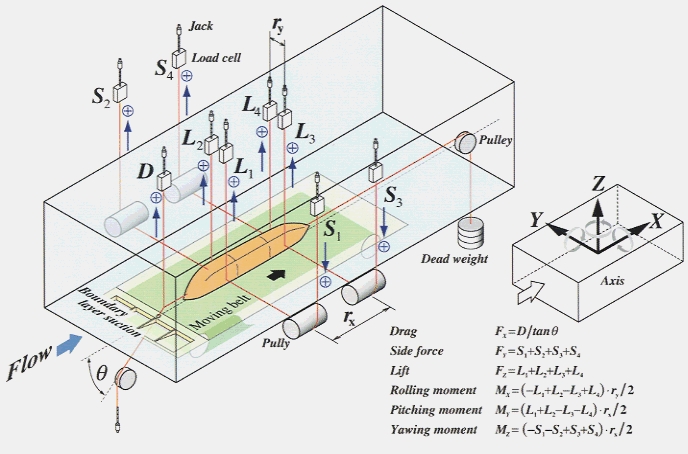 �ݐ���6���͑��葕�u