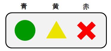 図５　交通信号機