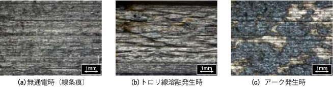 図2 トロリ線しゅう動面写真（光学顕微鏡×50倍）
