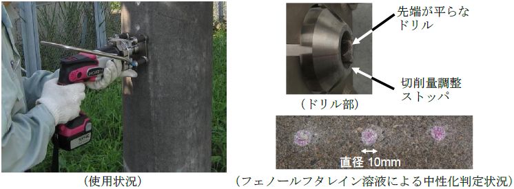 図1 電柱中性化検査装置