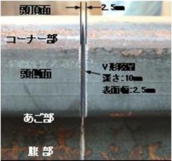 図４　　隙間設置状況