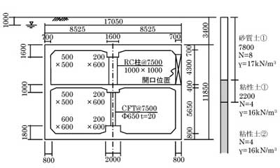 図4 対象トンネル