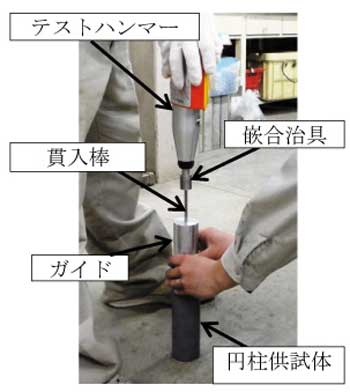 図3　円柱供試体に対する衝撃貫入試験結果