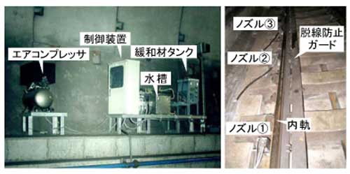 図１　試作システムの設置状況