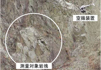 図7 実岩塊の空撮状況