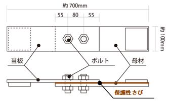 図6　継手試験体の形状