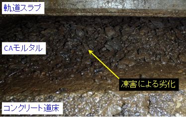 図2　劣化したCAモルタル