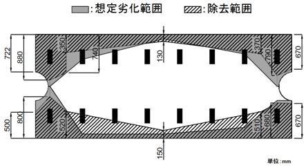 図7　CAモルタルの除去状況