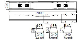 図1　対象PCまくらぎの概要（JIS-3号）