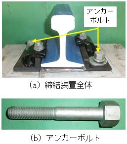 図1　直結8形レール締結装置のアンカーボルト