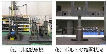 図3　引張試験の状況