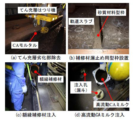 図４　試験施工状況