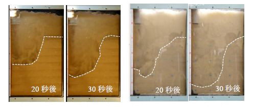 図３　洗掘の進行状況の例（左：Case1，右：Case2）