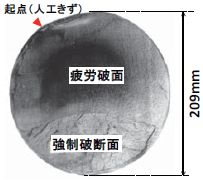 図2 車軸の疲労破面