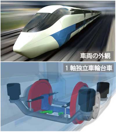 図2　ドイツ航空宇宙センターで開発中のNGT 車両1)