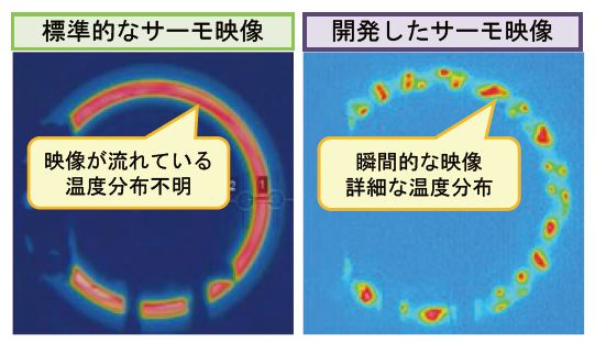 図1　サーモ映像の比較