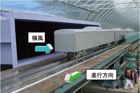 図1　横風下走行試験