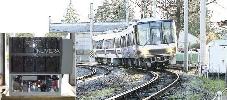 図1　100 kW 級燃料電池（左）と試験電車（右）