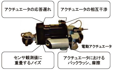 図3　ラピッド台車の性能を低下させる主な要因