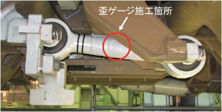 図1　測定用一本リンク