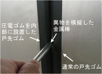 図4　所内試験の状況