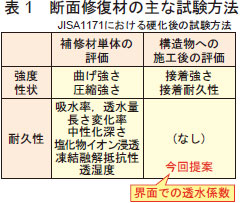 \1@fʏCނ̎Ȏ@