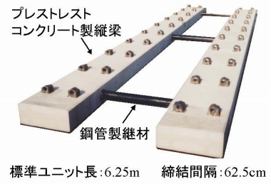 開発成果品写真