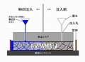 開発成果品写真