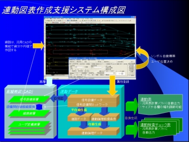 開発成果品写真