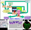 開発成果品写真