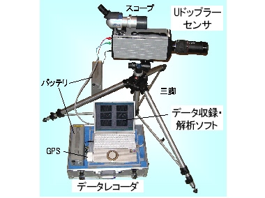 開発成果品写真