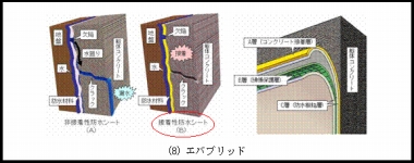 開発成果品写真